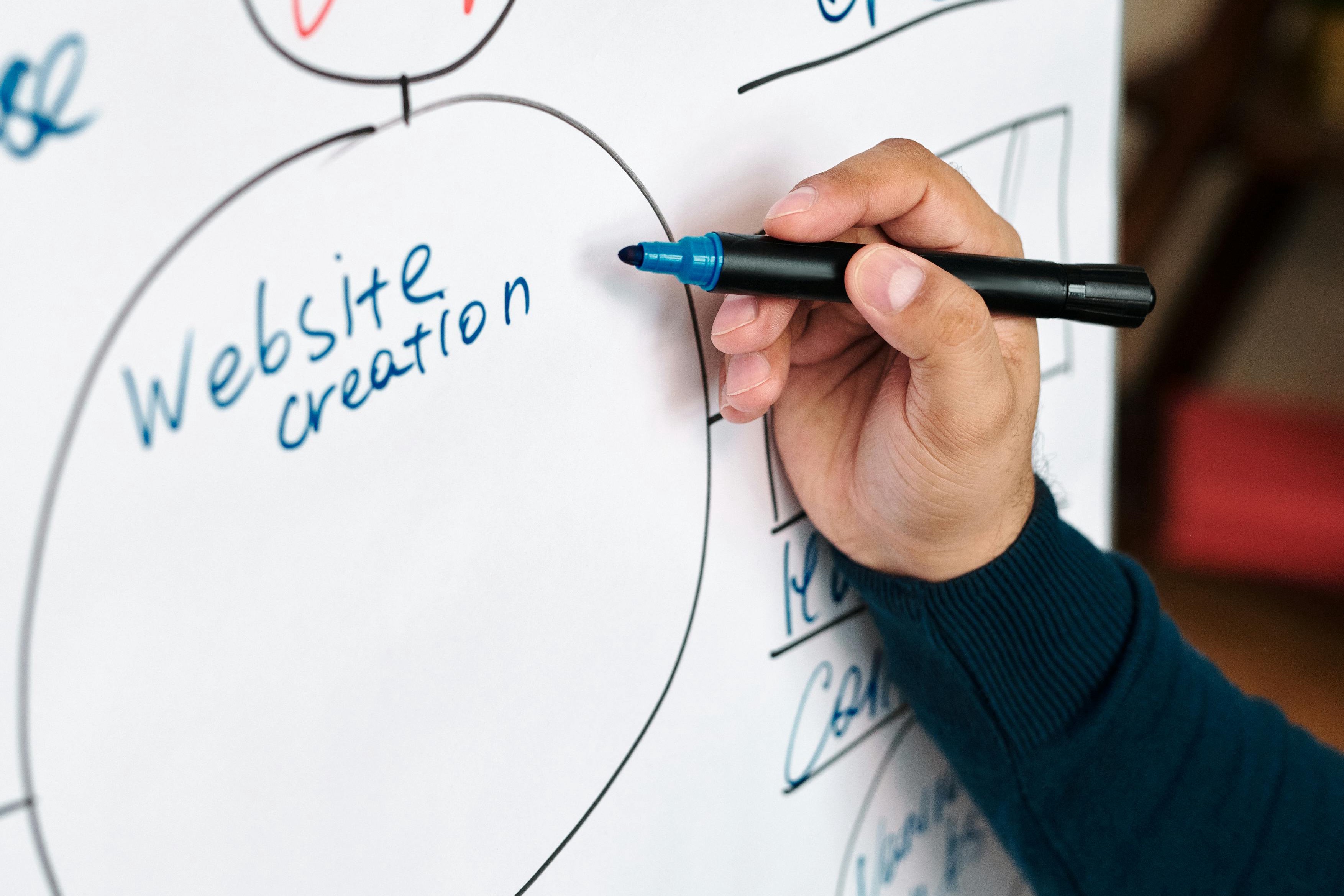 creative workshop session